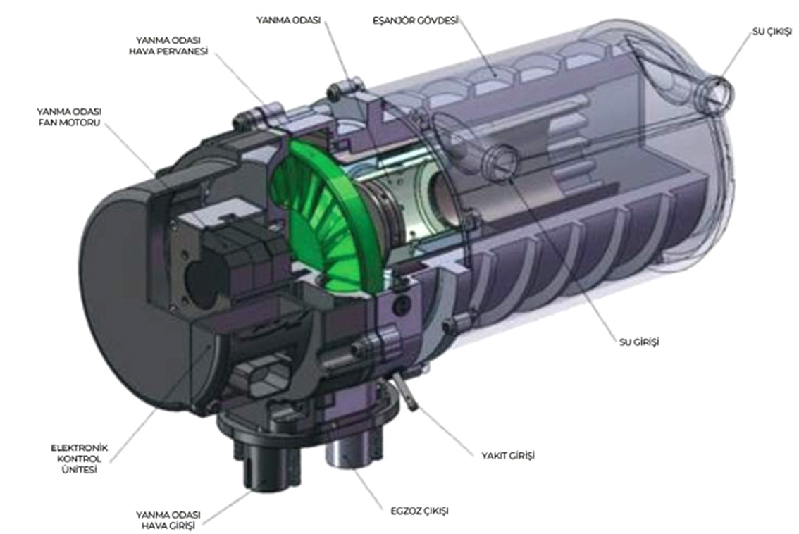 Jova H180 Sulu Tip Dizel Isıtıcı