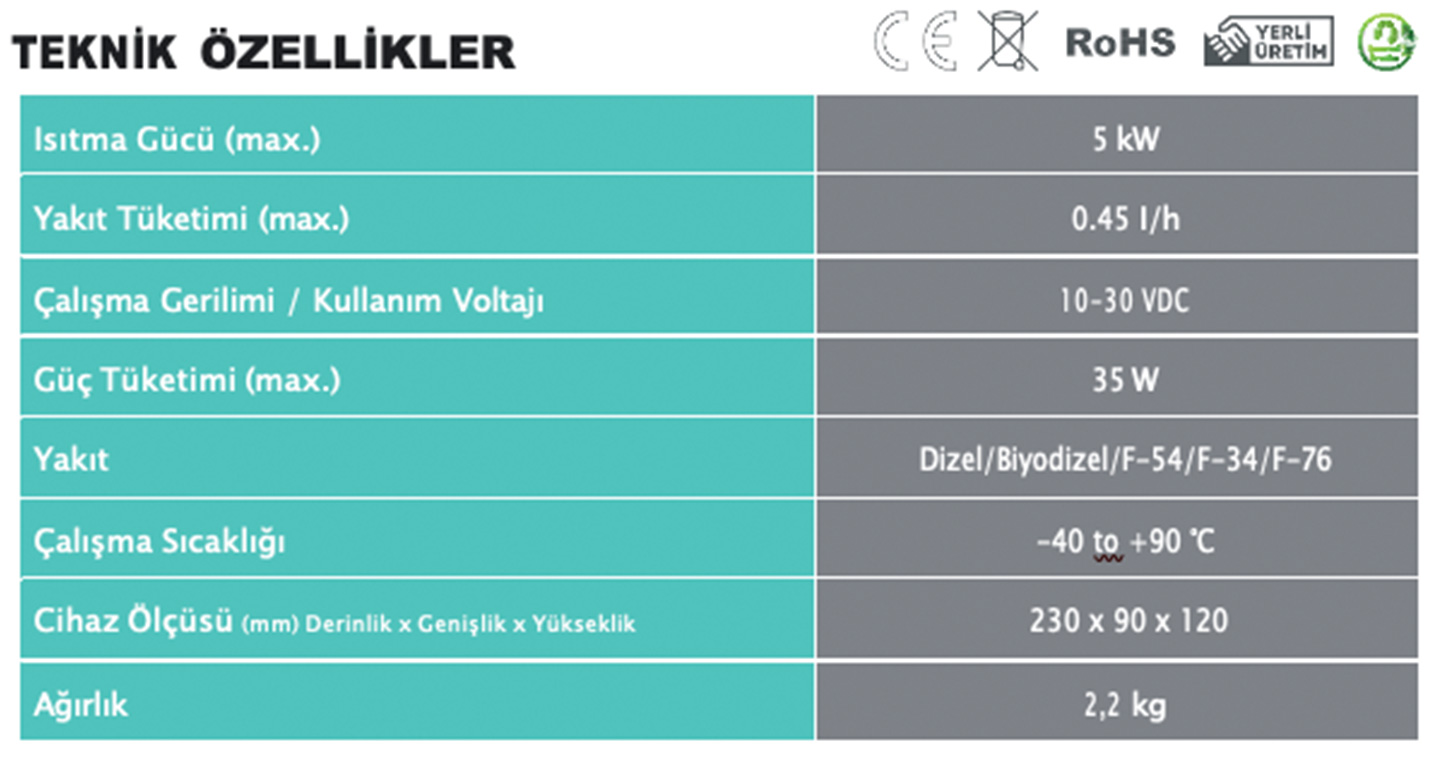Jova H50 Sulu Tip Dizel Isıtıcı