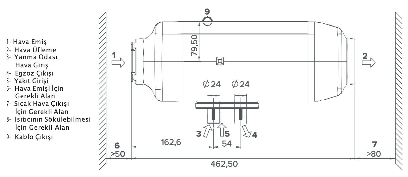 Jova N120 Kuru Tip Dizel Isıtıcı