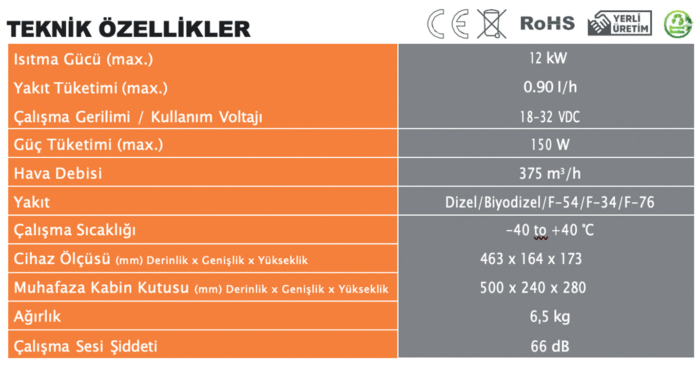Jova N120 Kuru Tip Dizel Isıtıcı