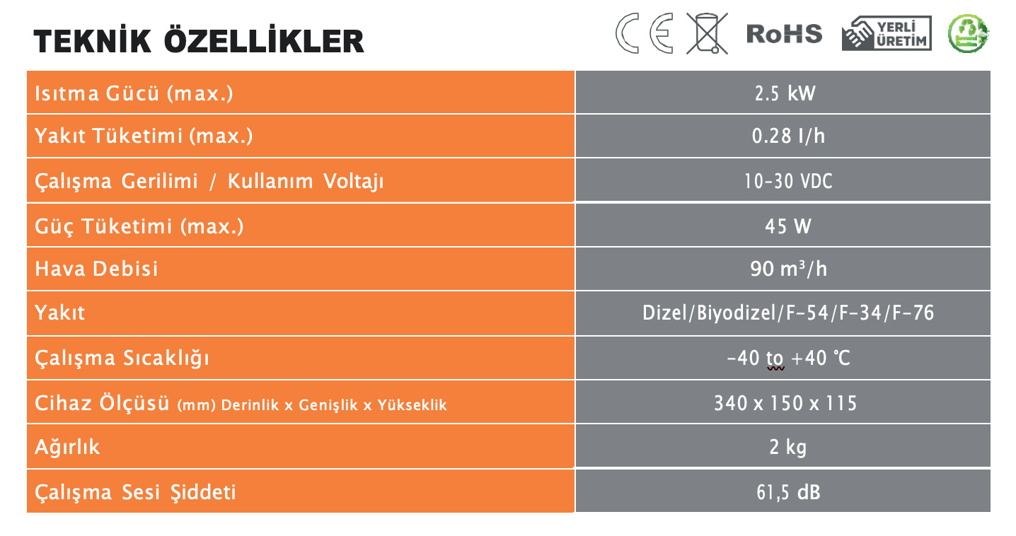 Jova N20S Kuru Tip Dizel Isıtıcı