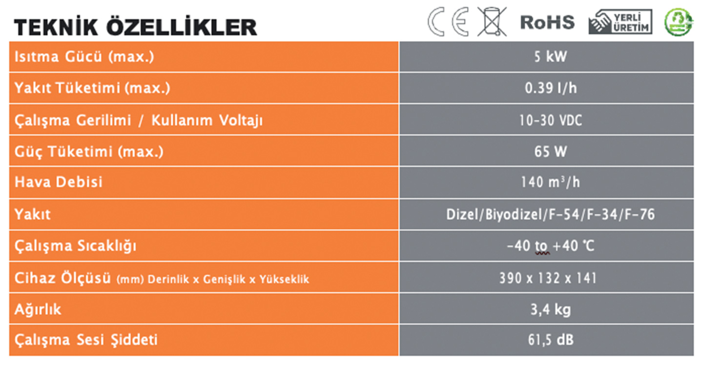 Jova N40S Kuru Tip Dizel Isıtıcı