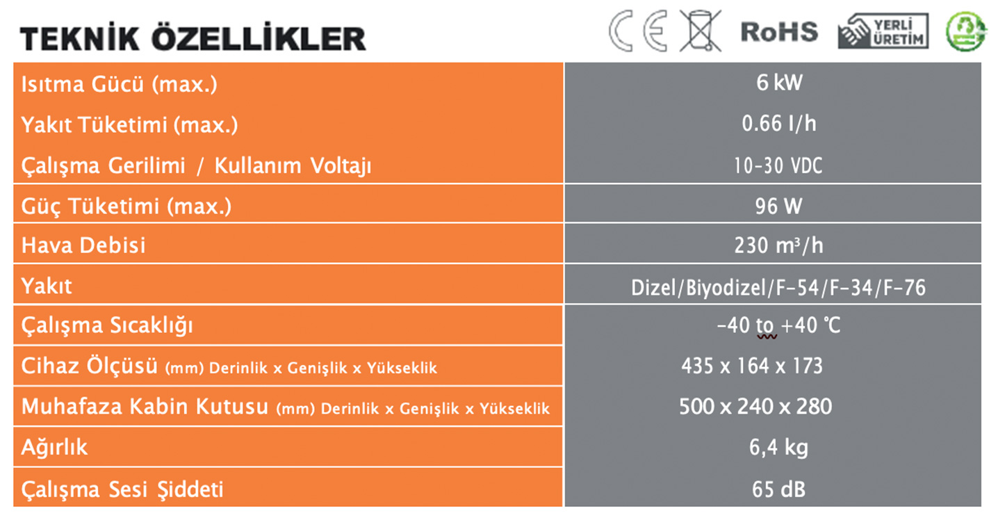 Jova N60 Kuru Tip Dizel Isıtıcı