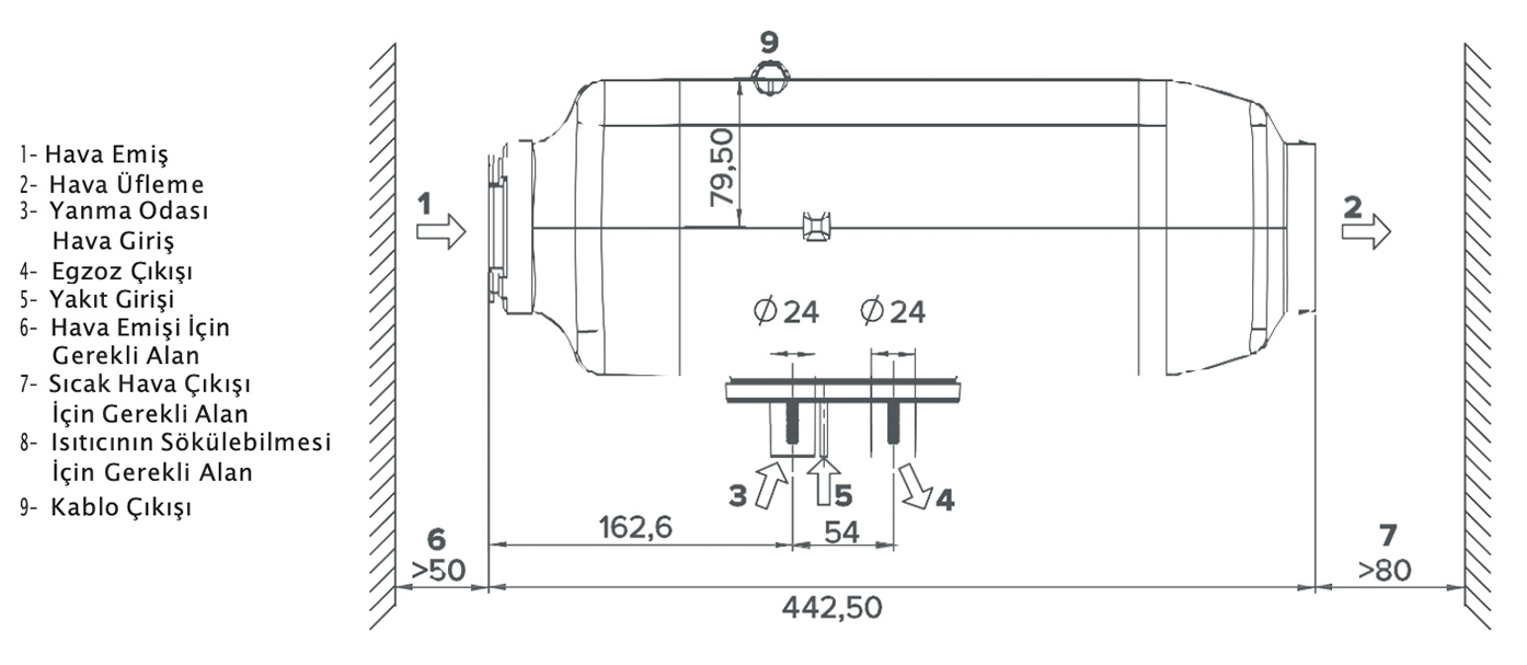 Jova N90 Kuru Tip Dizel Isıtıcı