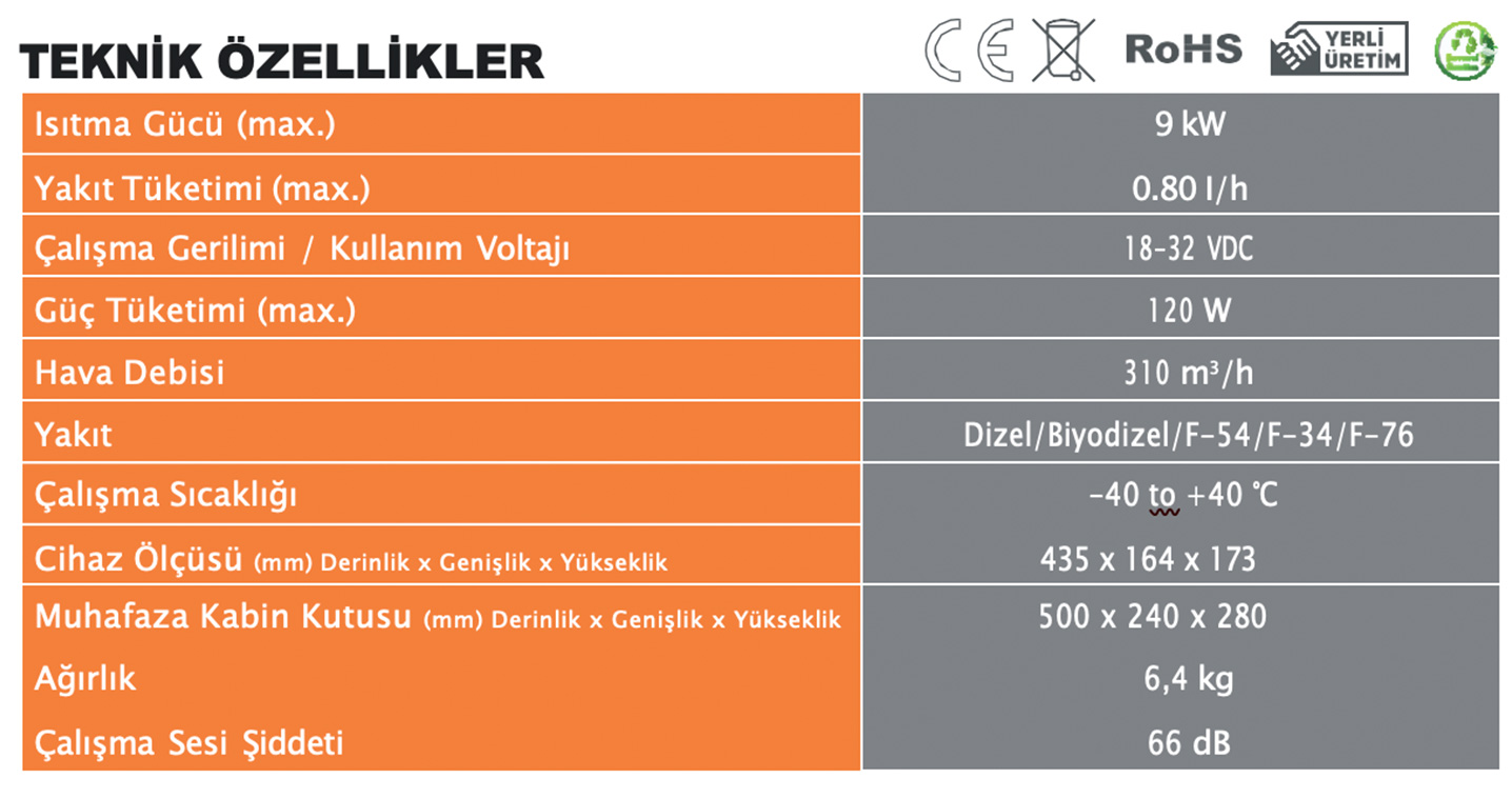 Jova N90 Kuru Tip Dizel Isıtıcı